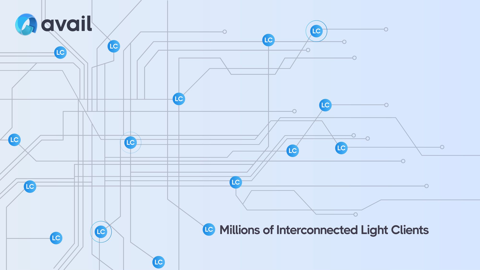 What Is Celestia? Data Availability Layer